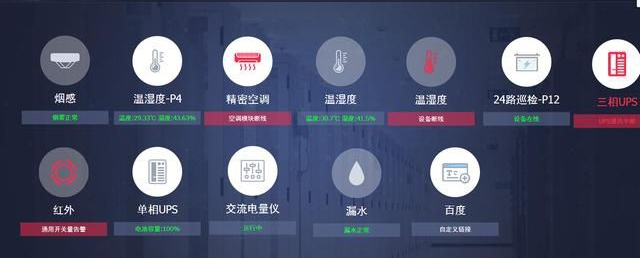 ETC智能機柜監(jiān)控動環(huán)系統(tǒng)