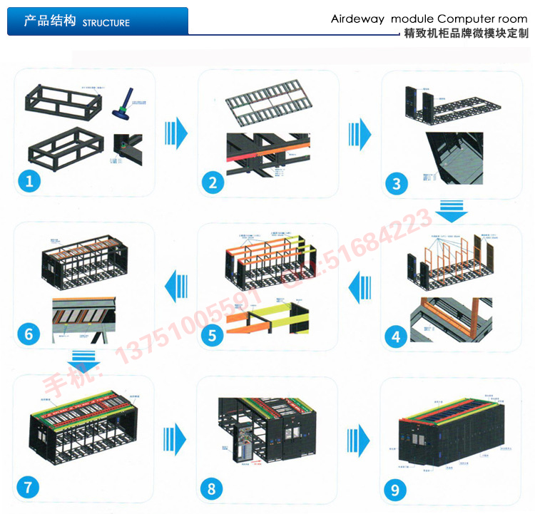 冷通道模塊化機房解決方案
